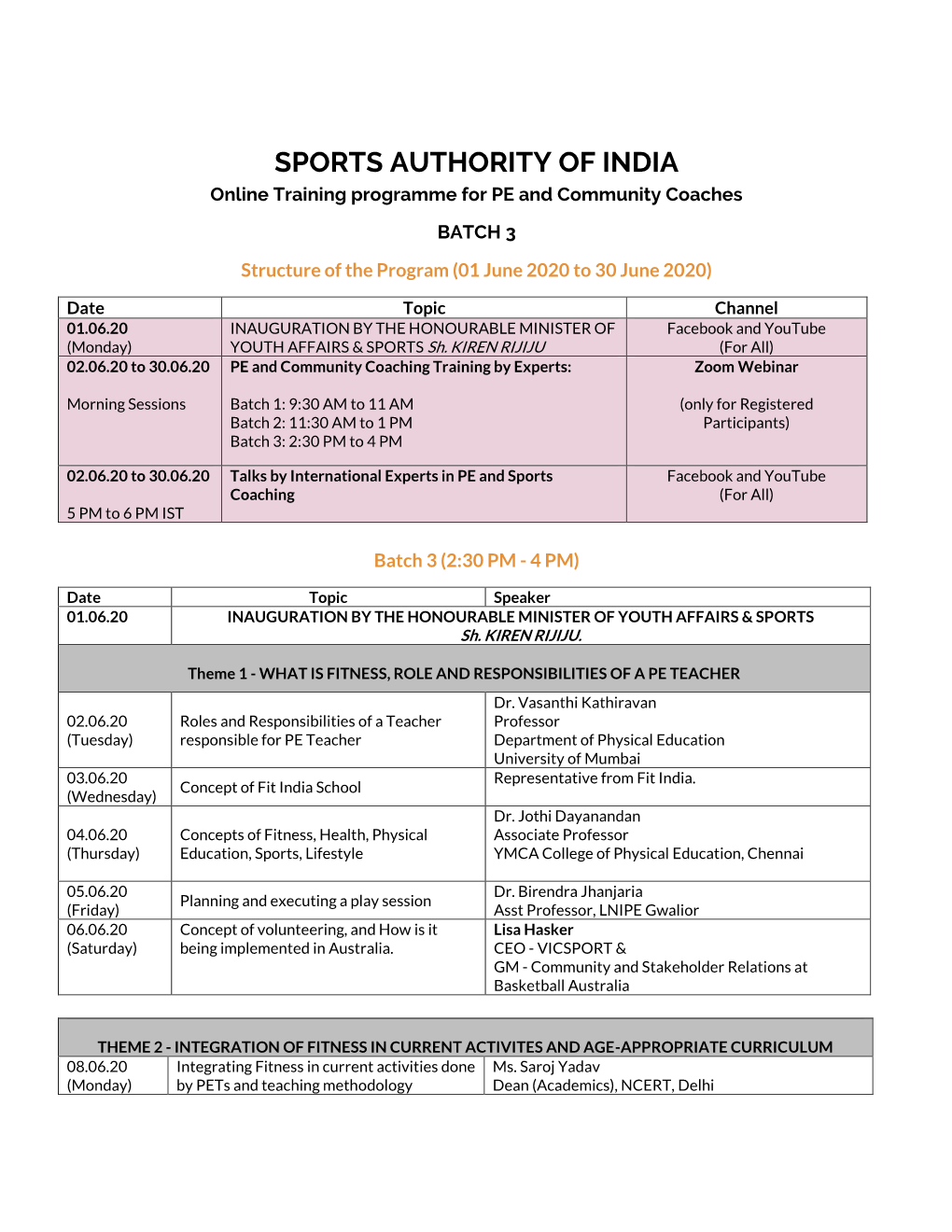 SPORTS AUTHORITY of INDIA Online Training Programme for PE and Community Coaches