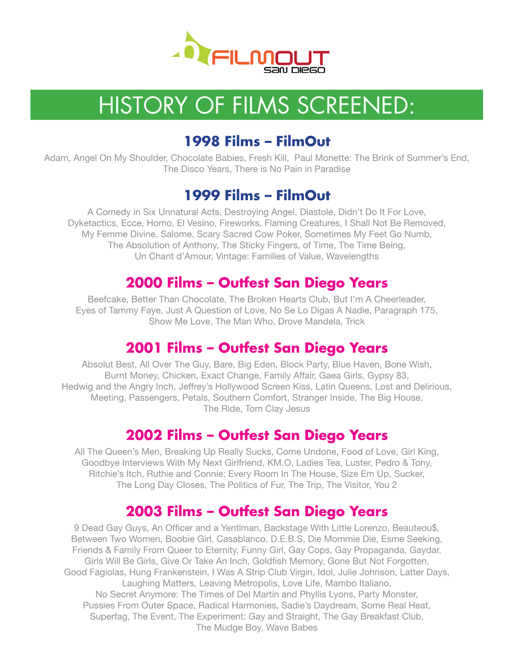 History of Films Screened