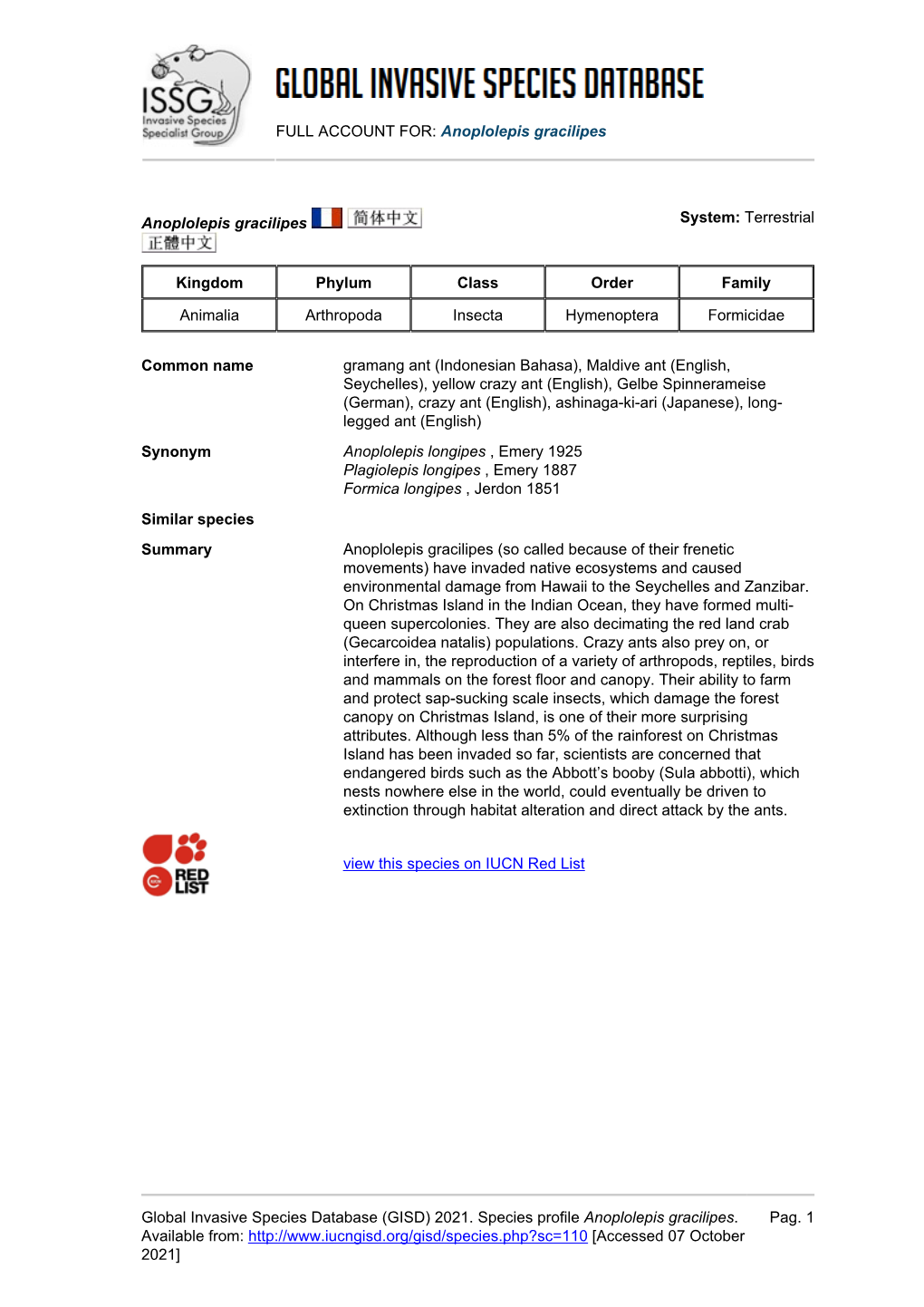 Anoplolepis Gracilipes Global Invasive Species Database (GISD)