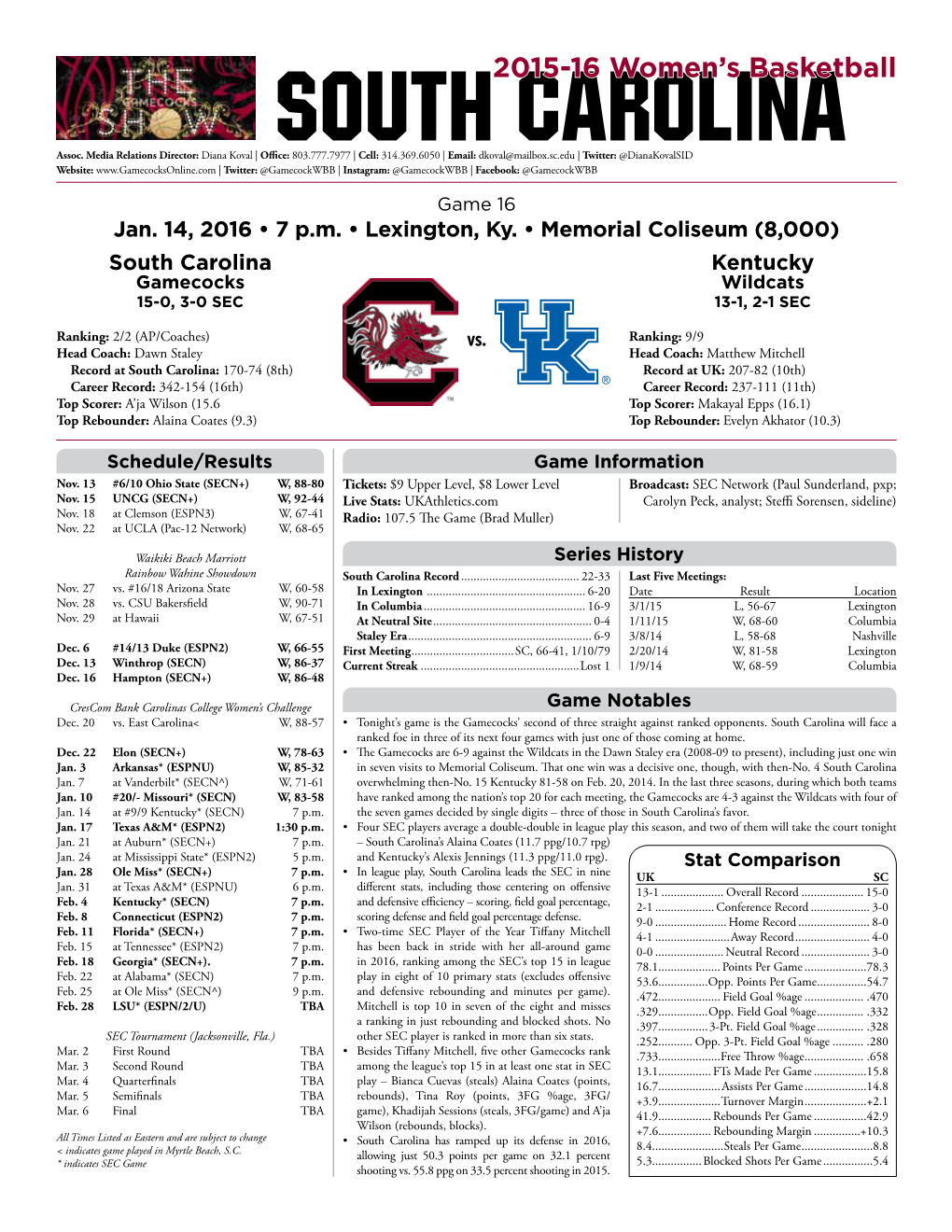 South Carolina Kentucky Gamecocks Wildcats 15-0, 3-0 SEC 13-1, 2-1 SEC