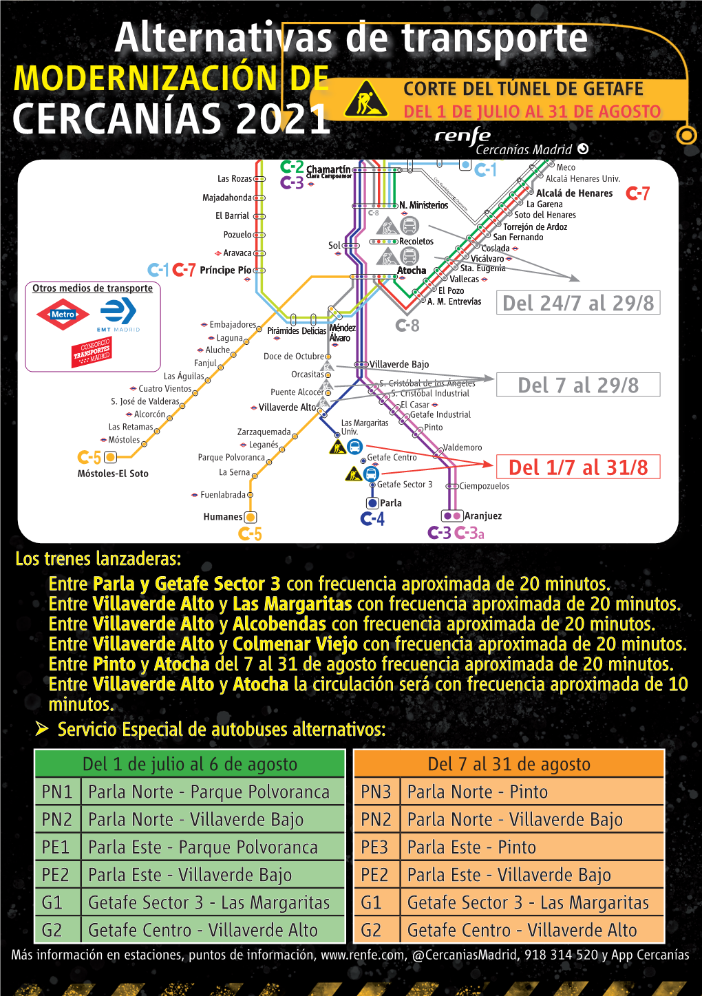 Alternativas De Transporte Con Ubicación