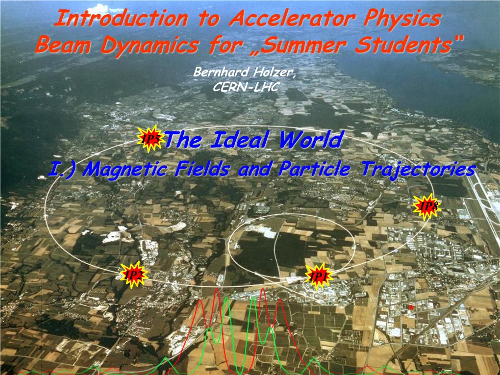 Introduction to Accelerator Physics Beam Dynamics for „Summer Students“ Bernhard Holzer, CERN-LHC