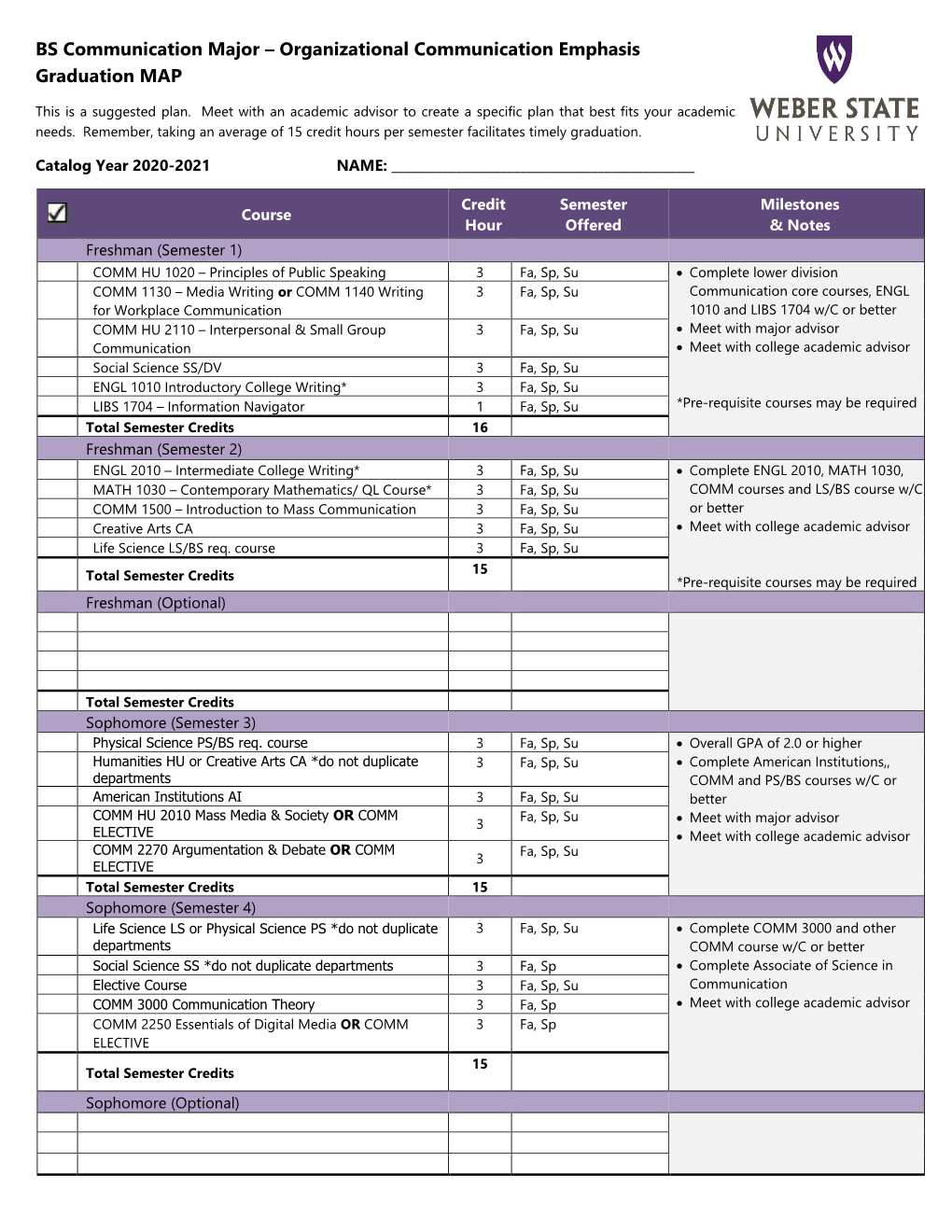 BS Communication Major – Organizational Communication Emphasis Graduation MAP