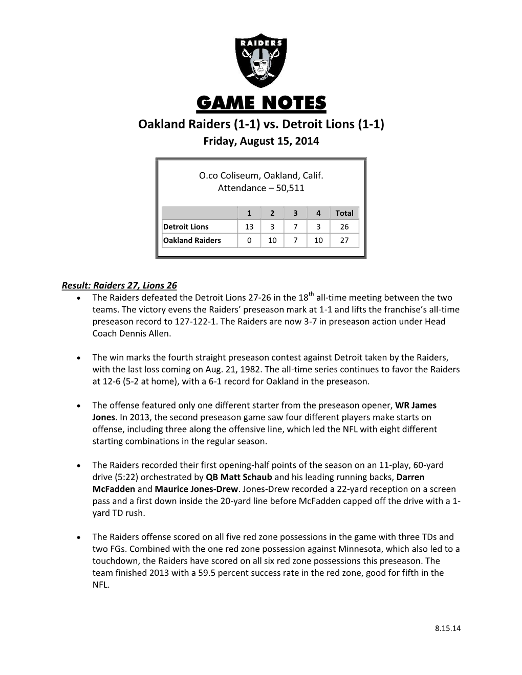 GAME NOTES Oakland Raiders (1-1) Vs