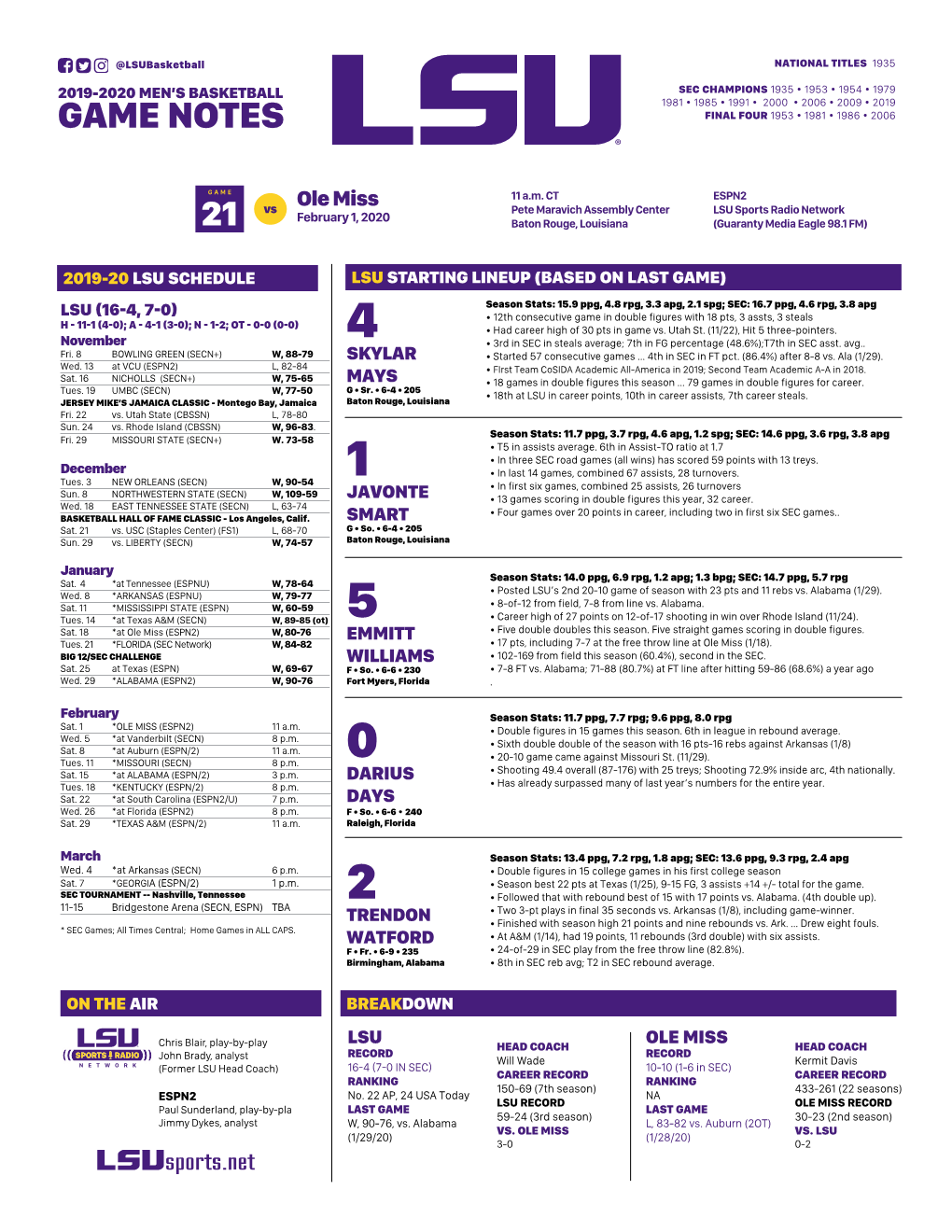 Game Notes Final Four 1953 • 1981 • 1986 • 2006