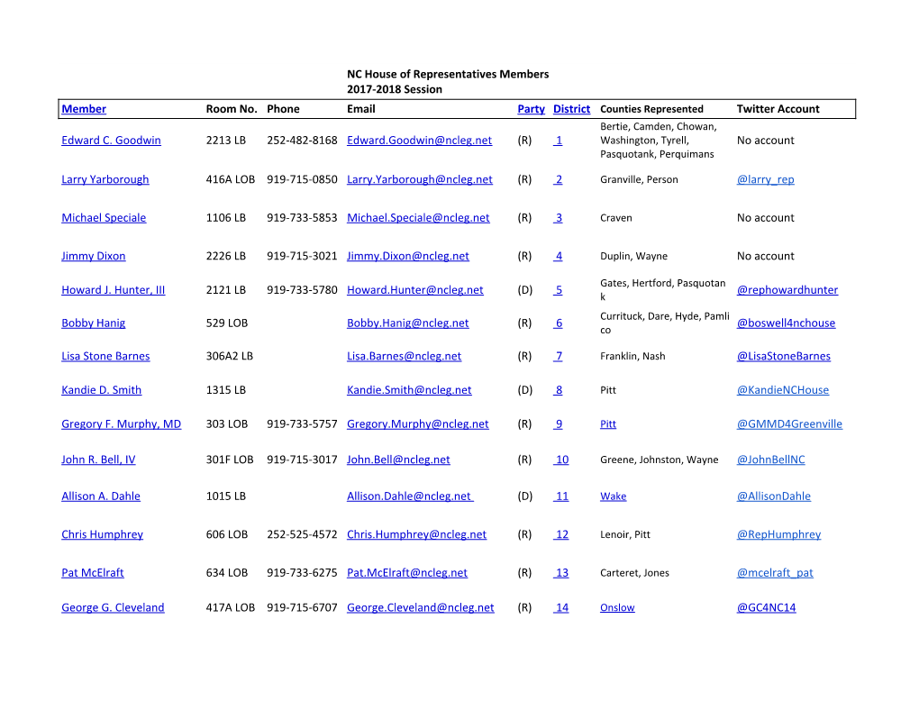 NC House of Representatives Members 2017-2018 Session Member Room No