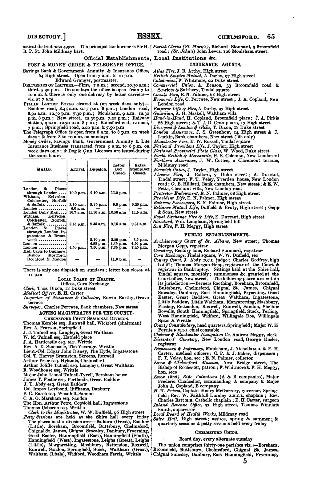 Fsford. 65 Astical District Was 4.900