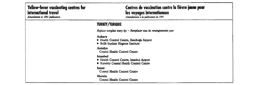 Yellow-Fever Vaccinating Centres for Centres De Vaccination Contre La