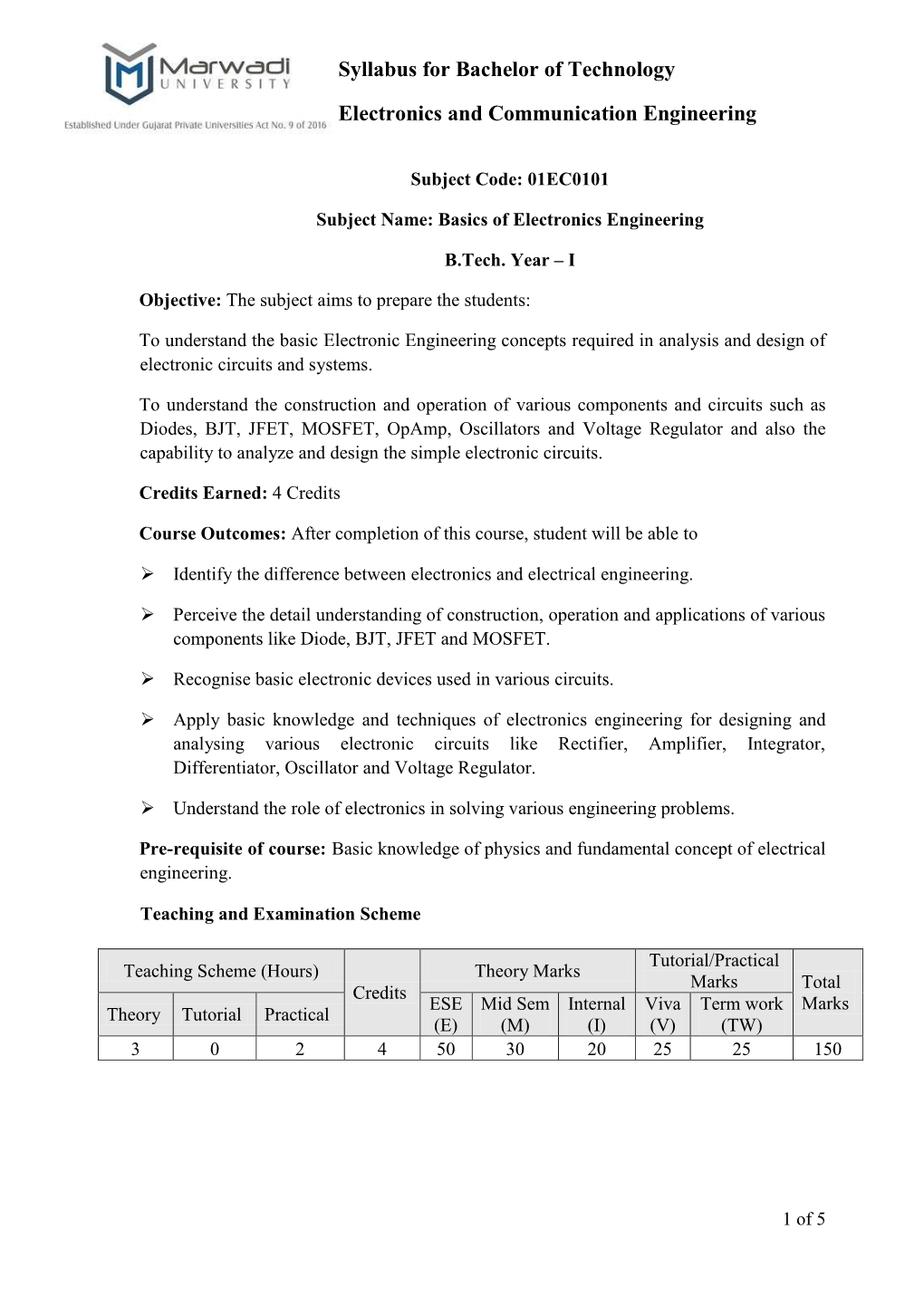 Syllabus for Bachelor of Technology Electronics and Communication Engineering