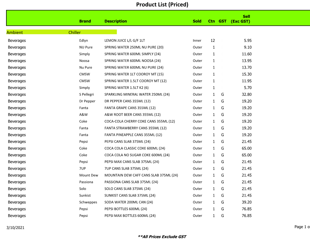 Product List (Priced)