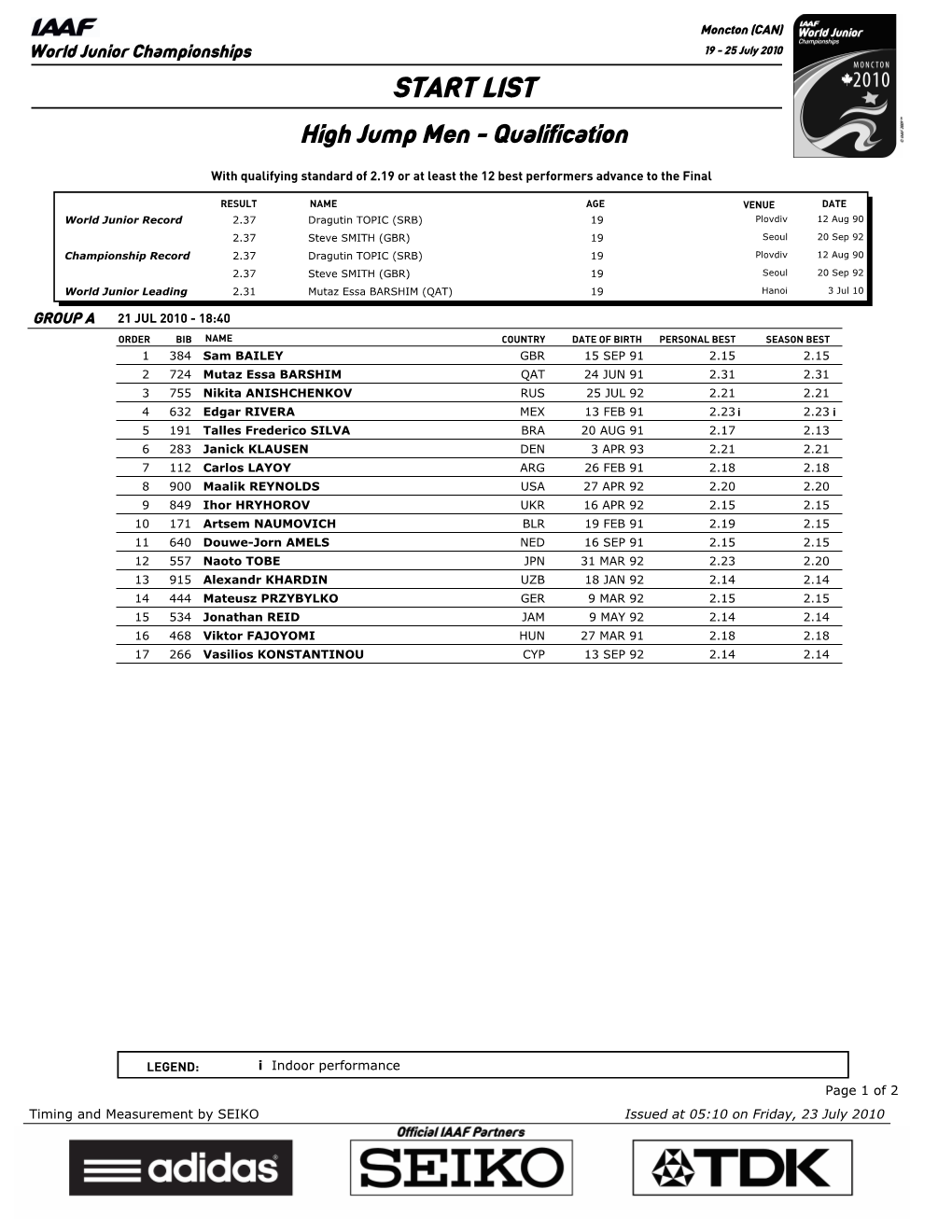 START LIST High Jump Men - Qualification