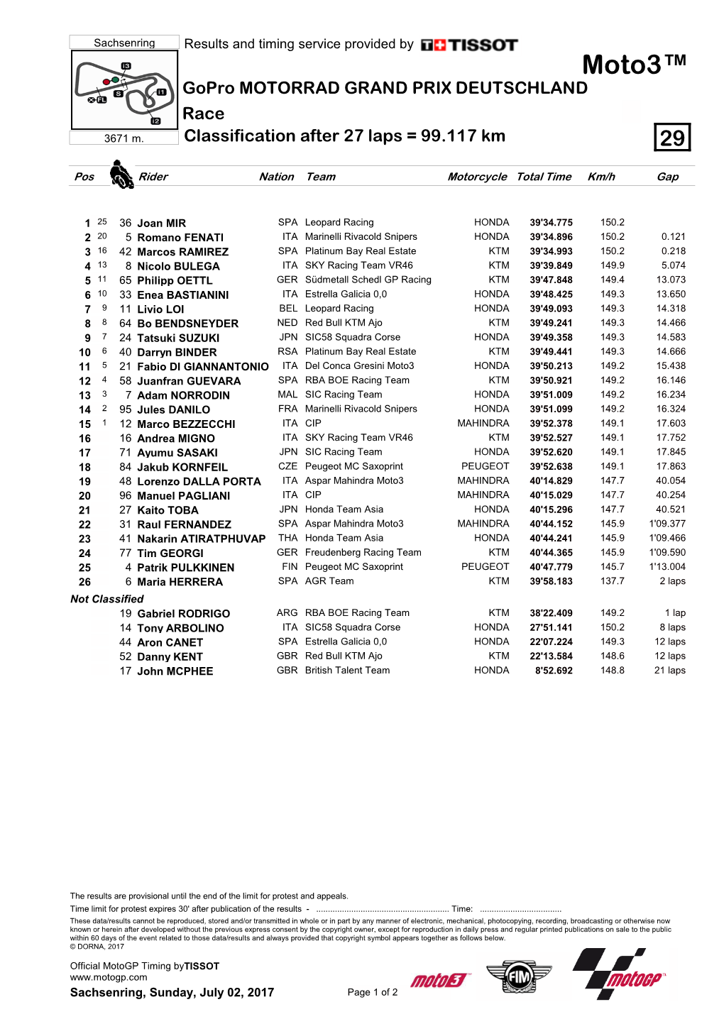 Moto3™ Gopro MOTORRAD GRAND PRIX DEUTSCHLAND Race 3671 M