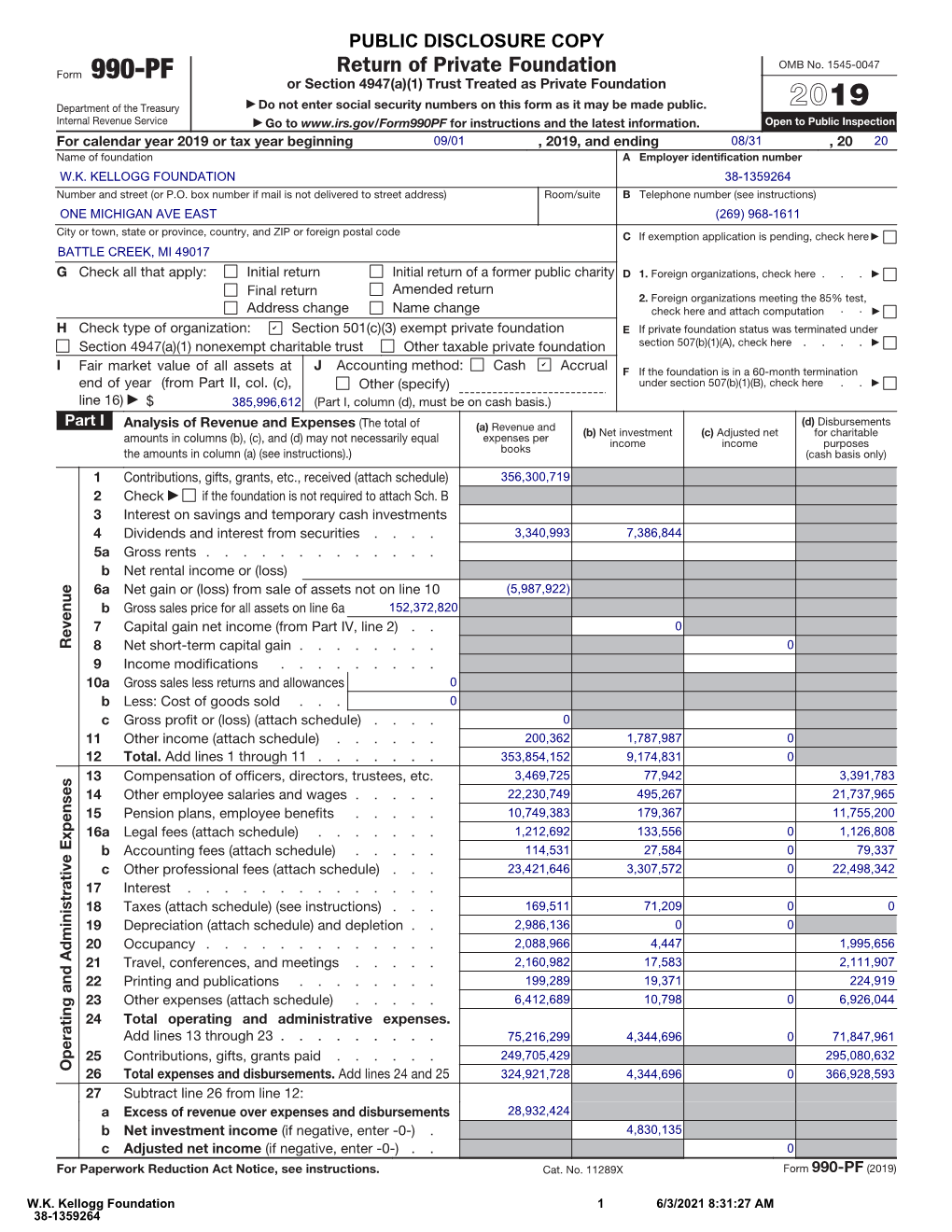 2019 W.K. Kellogg Foundation 990-PF