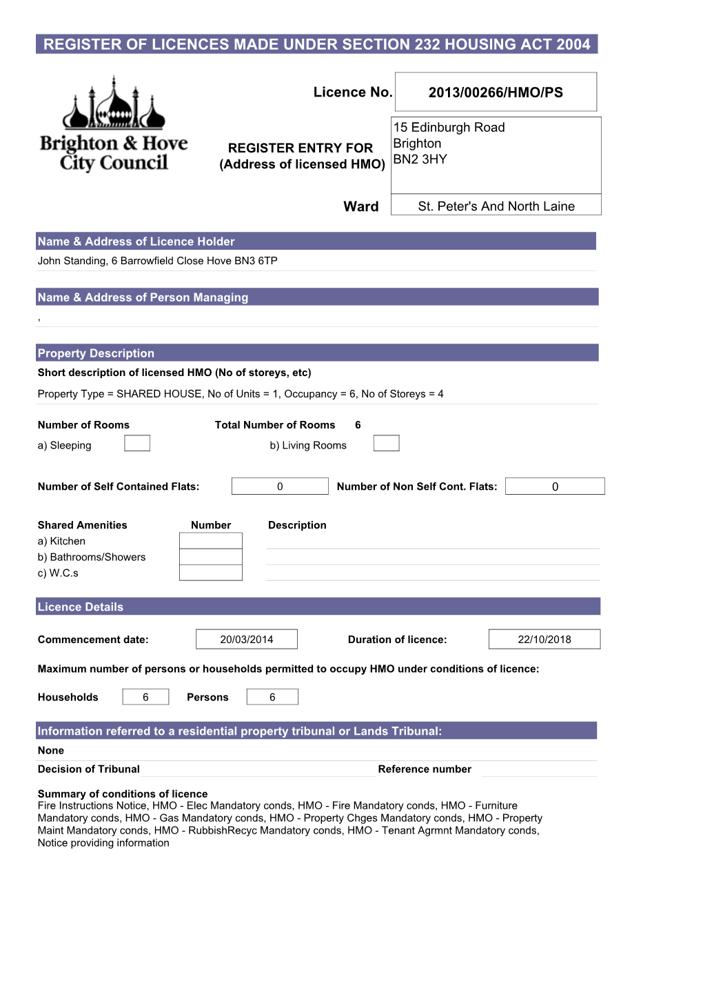 Register of Licences Made Under Section 232 Housing Act 2004