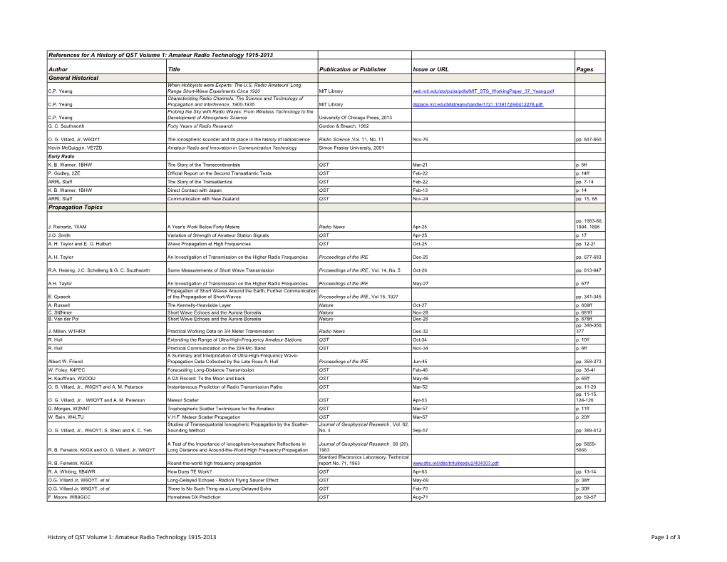 History of QST Volume 1: Amateur Radio Technology 1915-2013