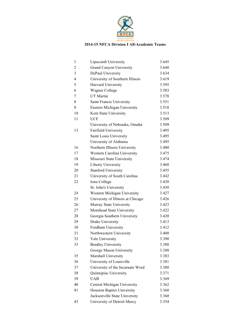 NCAA Division I