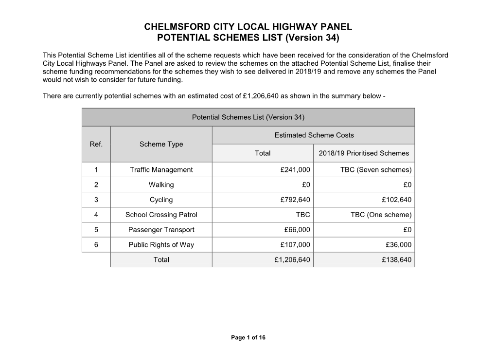 CHELMSFORD CITY LOCAL HIGHWAY PANEL POTENTIAL SCHEMES LIST (Version 34)