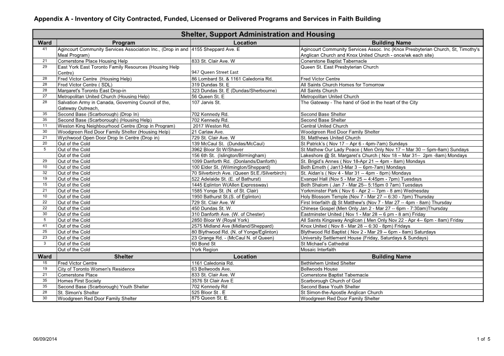 Shelter, Support Administration and Housing ‐ Ward Program Location Building Name 41 Agincourt Community Services Association Inc., (Drop in and 4155 Sheppard Ave