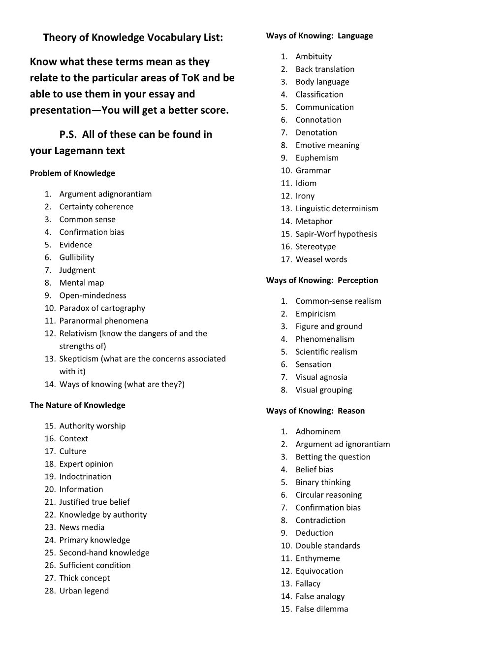 Theory of Knowledge Vocabulary List: Know What These Terms Mean As