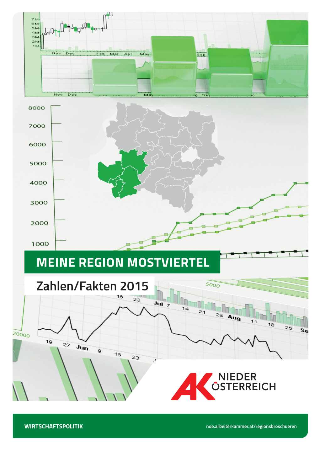 MEINE REGION MOSTVIERTEL Zahlen/Fakten 2015