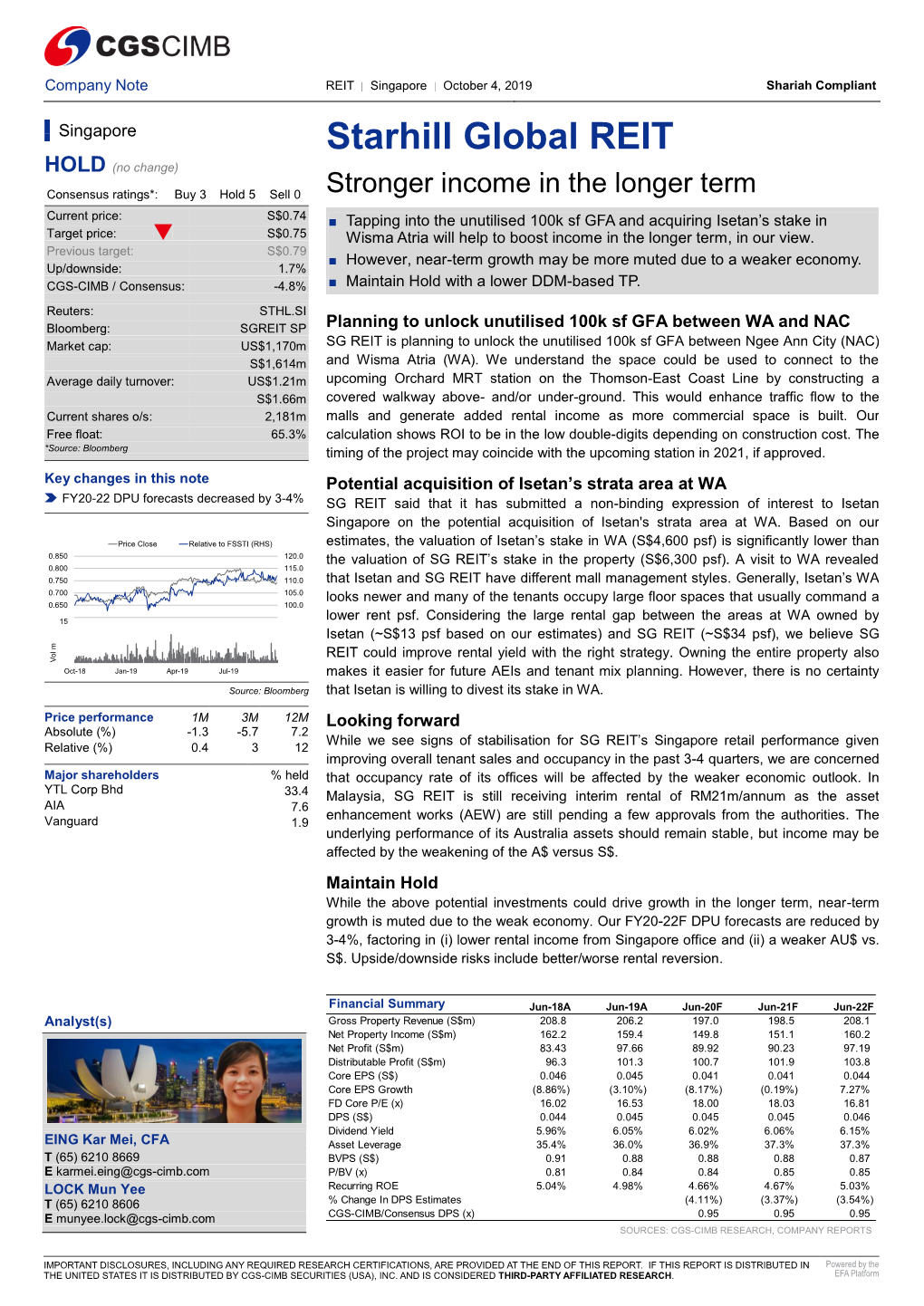 Starhill Global REIT HOLD (No Change)