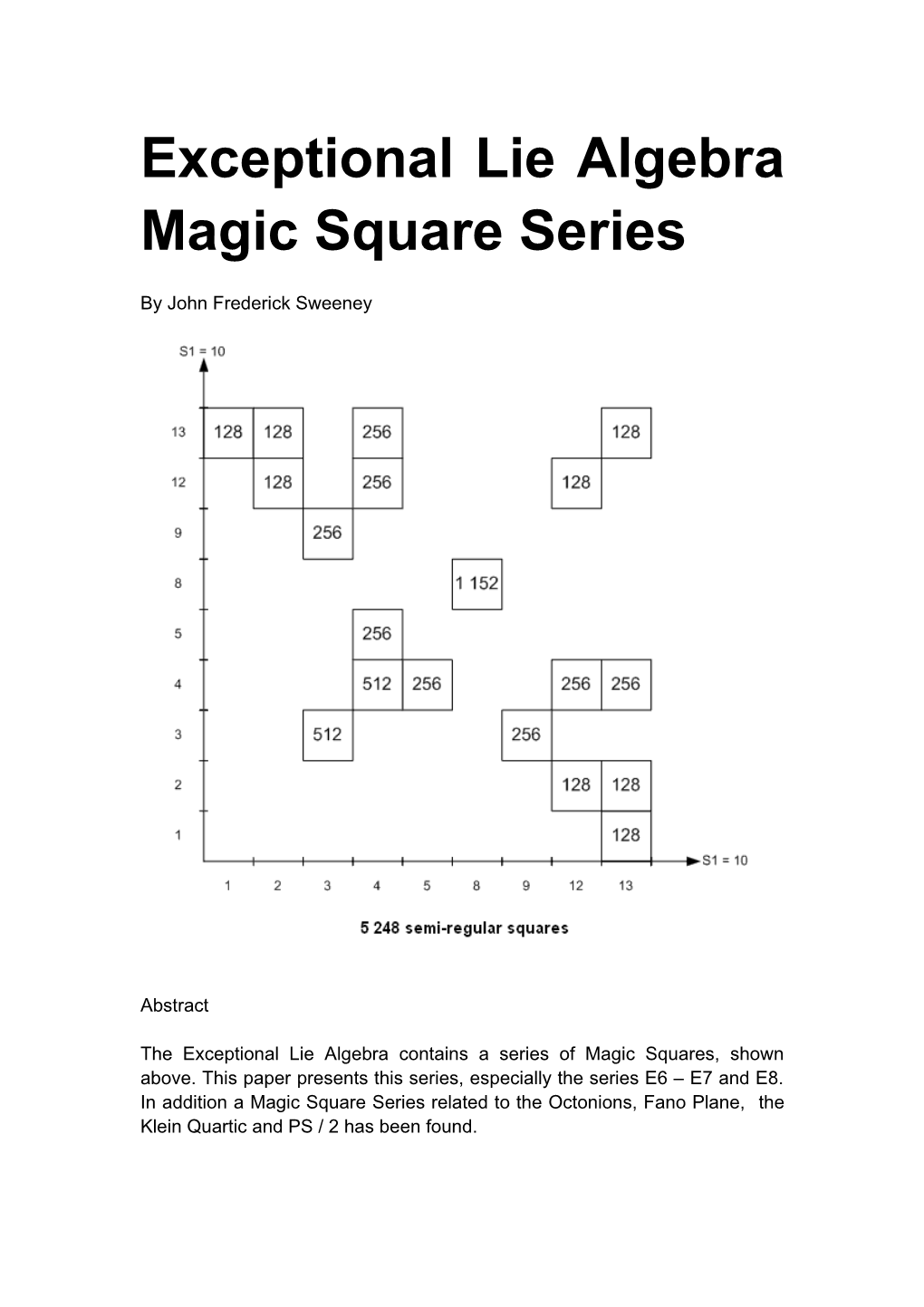 Exceptional Lie Algebra Magic Square Series