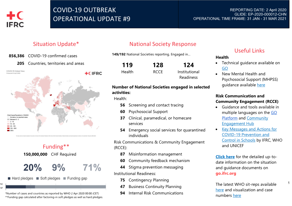 Covid-19 Outbreak Operational Update #9