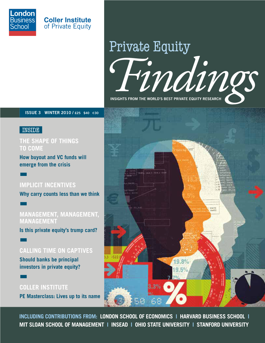 Private Equity Private Equity