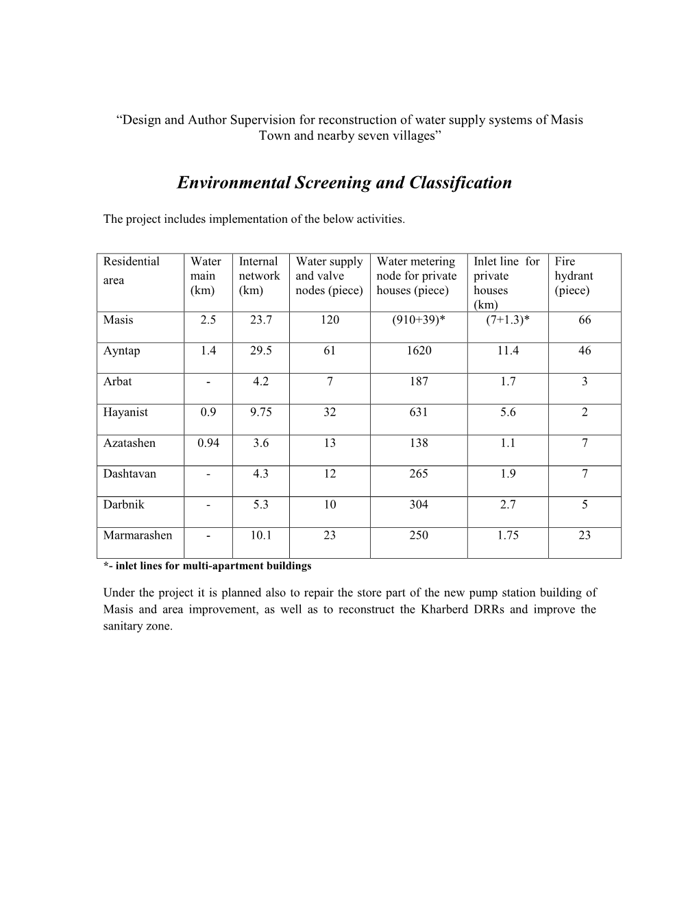 Environmental Screening and Classification