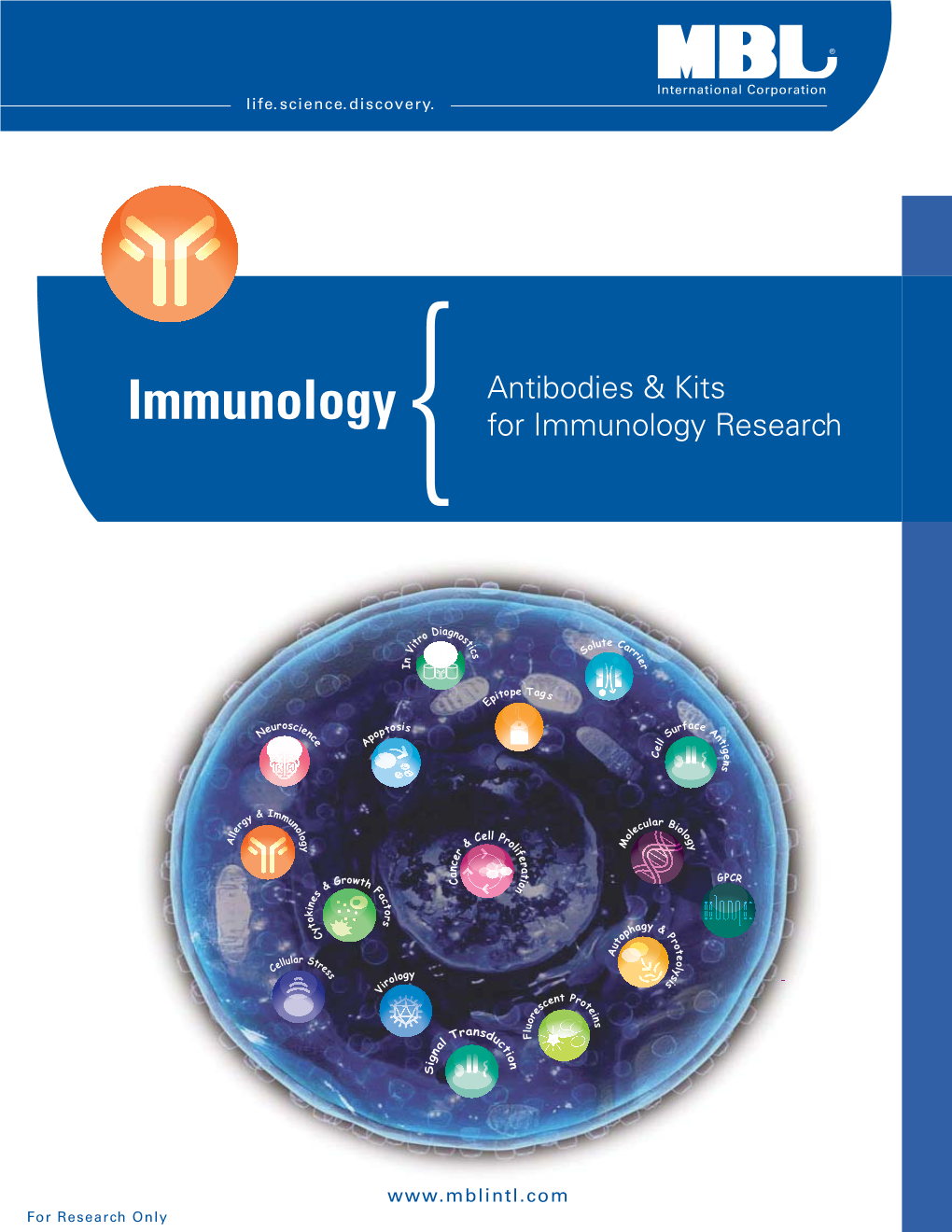 Immunology Products