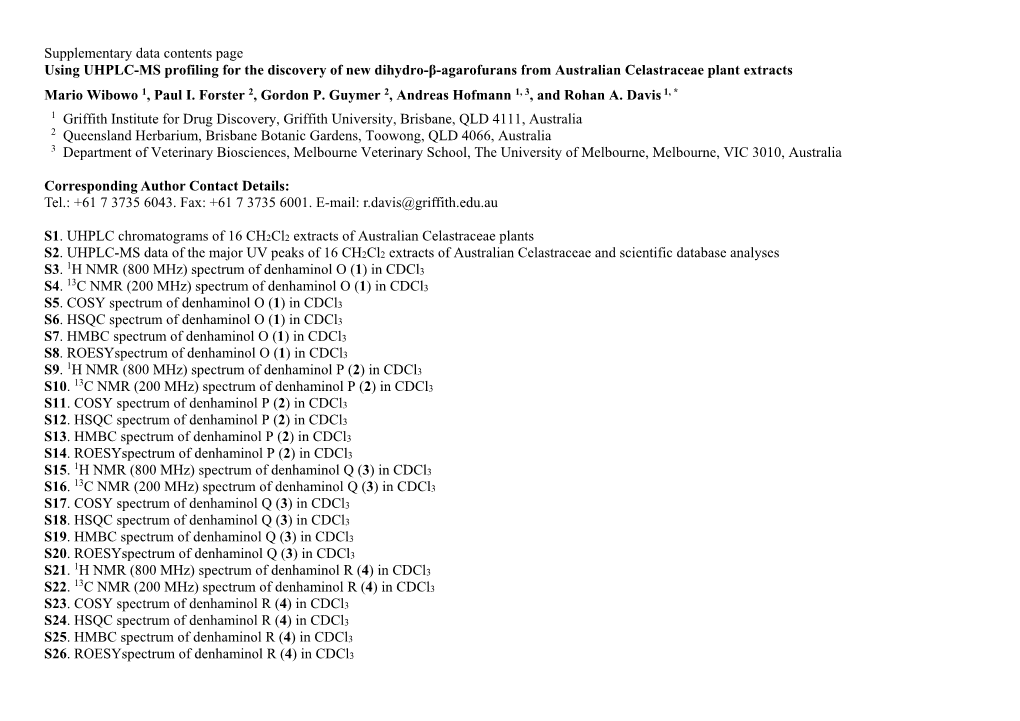 Supplementary Data Contents Page Using UHPLC-MS Profiling for The