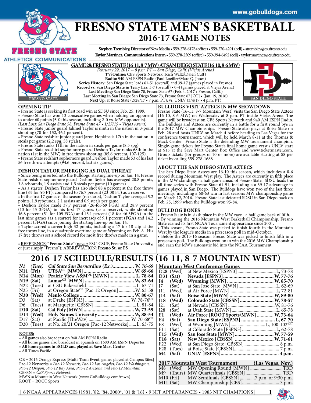 Fresno State Men's Basketball