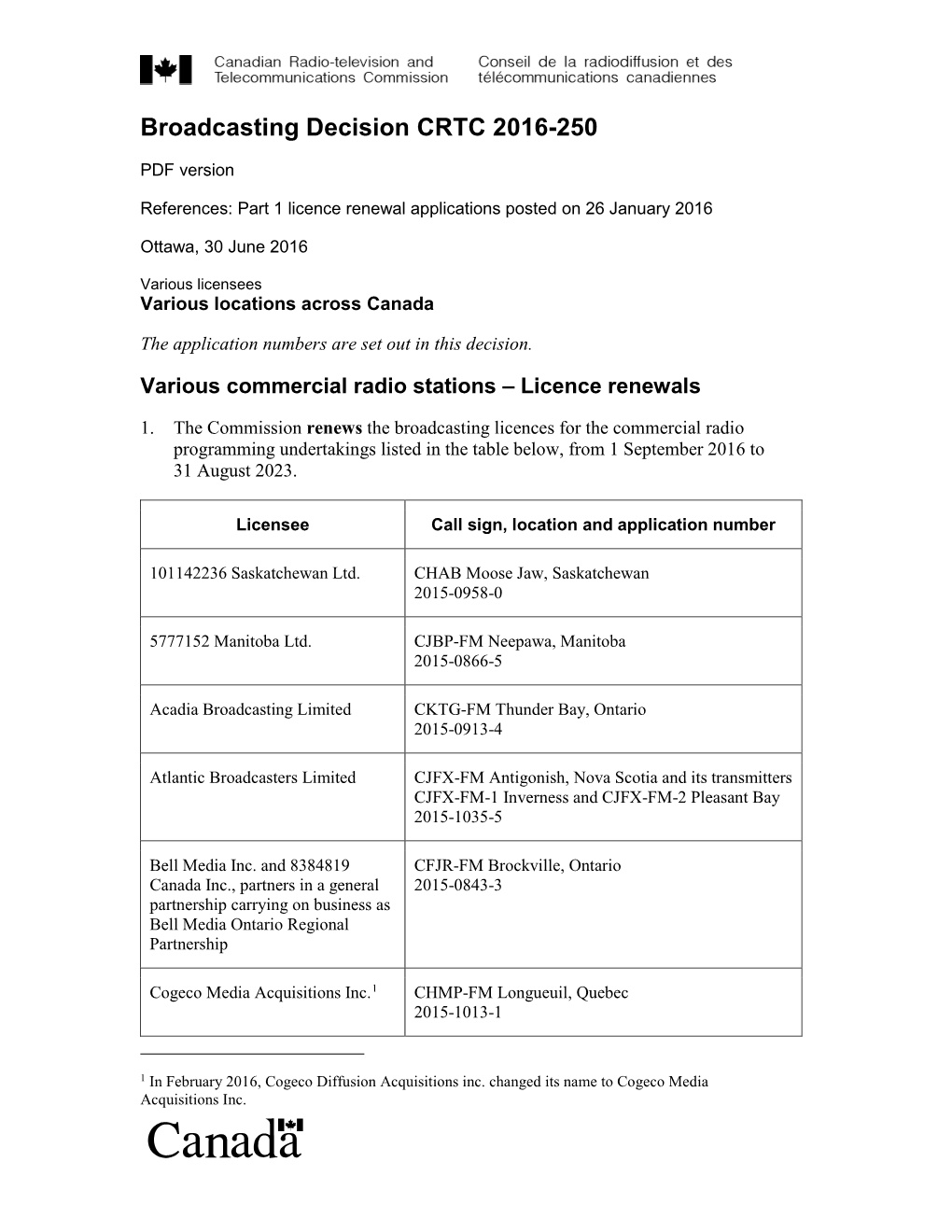 Various Commercial Radio Stations – Licence Renewals