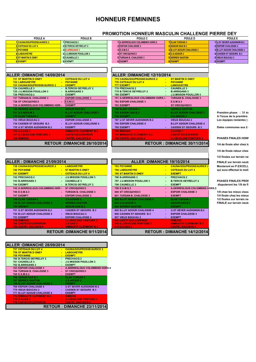 Calendrier Brassage HM