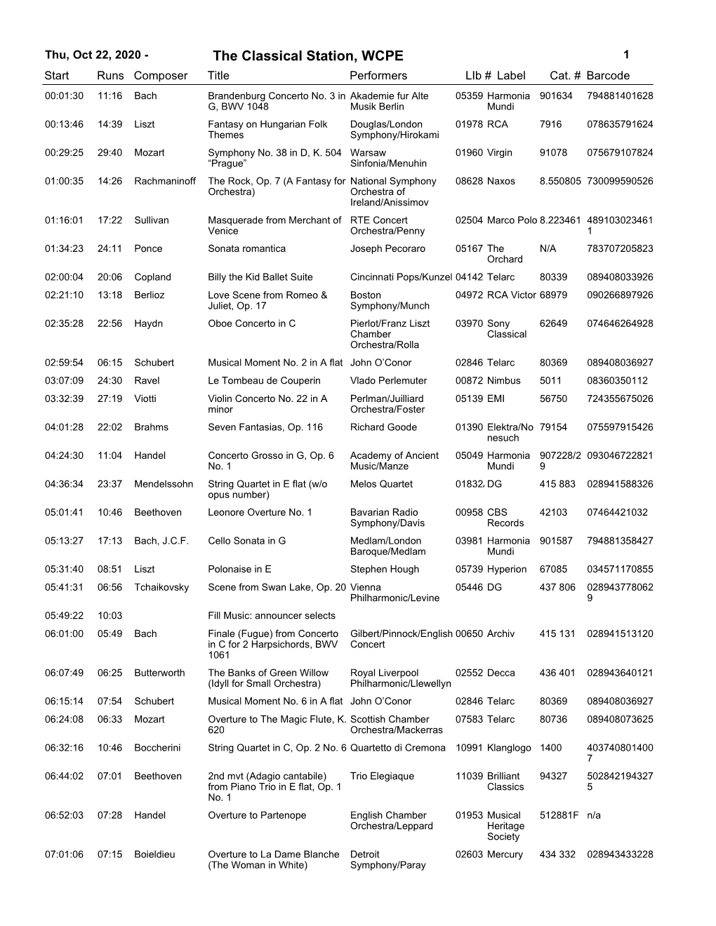 The Classical Station, WCPE 1 Start Runs Composer Title Performerslib # Label Cat