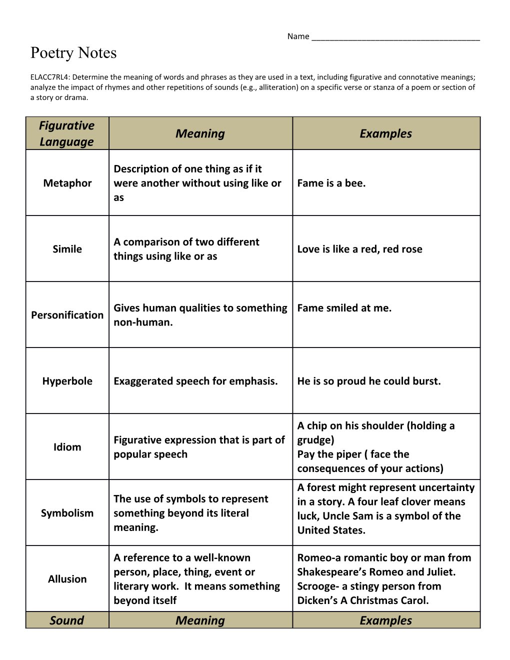 ELACC7RL4: Determine the Meaning of Words and Phrases As They Are Used in a Text, Including