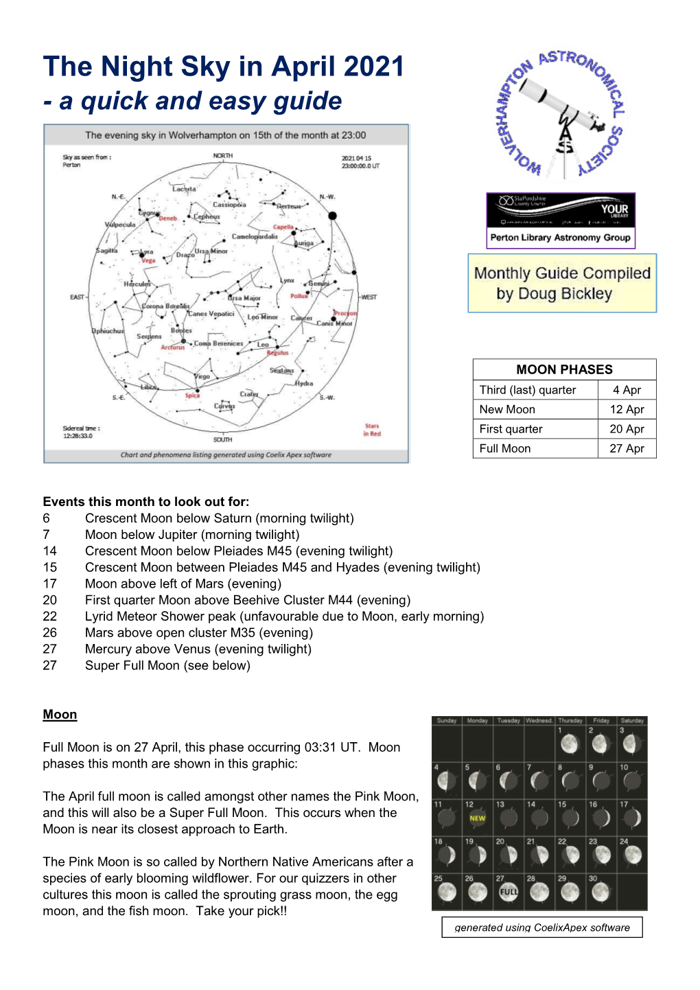 The Night Sky in April 2021 - a Quick and Easy Guide