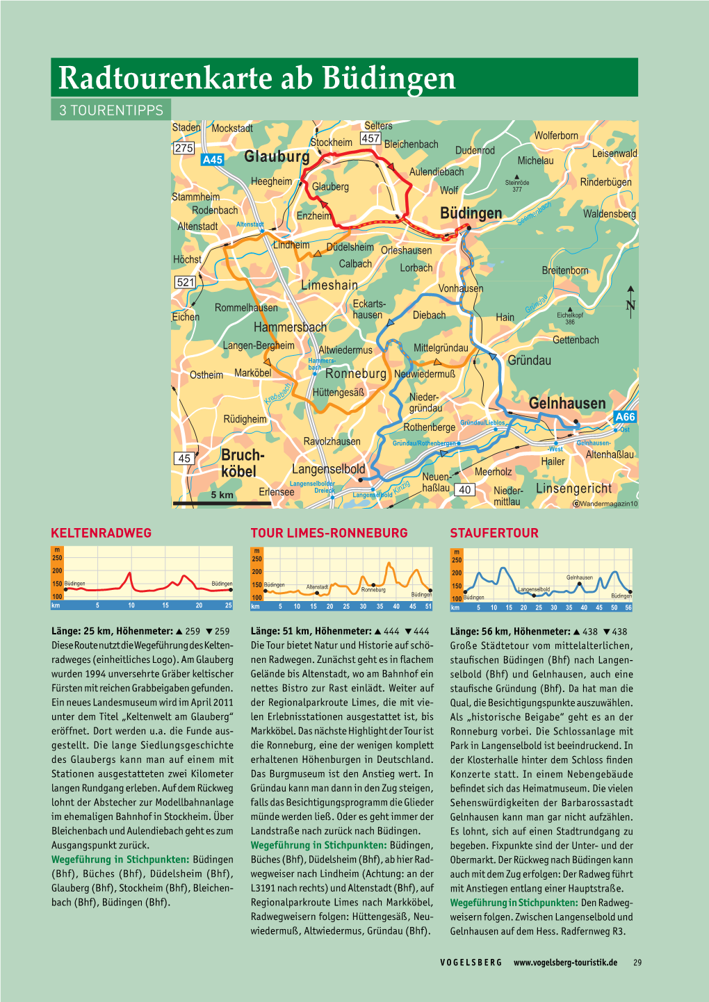 Drei Rad-Touren-Tipps Ab Büdingen