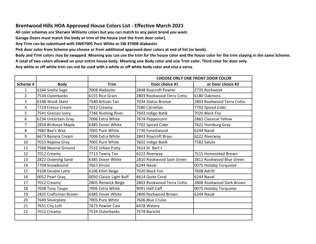 Brentwood Hills HOA Approved House Colors List - Effective March 2021 All Color Schemes Are Sherwin Williams Colors but You Can Match to Any Paint Brand You Want