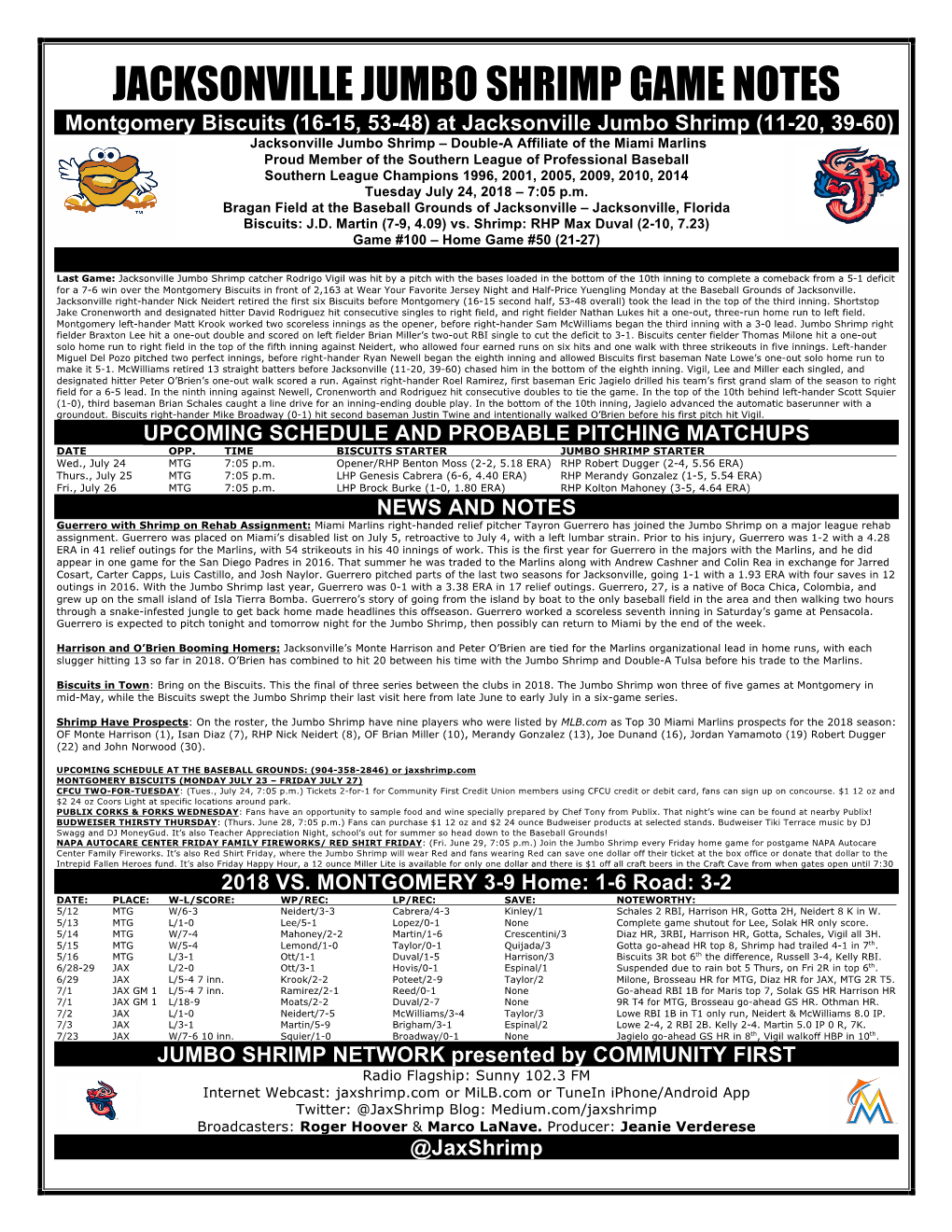 Jacksonville Jumbo Shrimp Game Notes