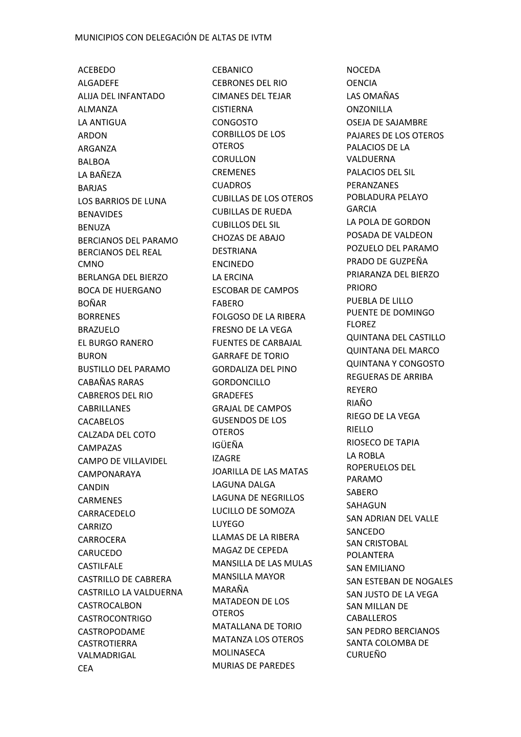 Municipios Con Delegación De Altas De Ivtm