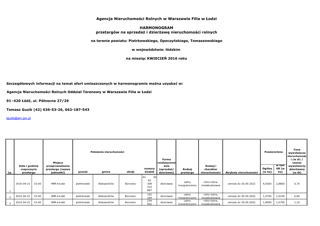 Harm Piotrkowski 2016-04 TG A