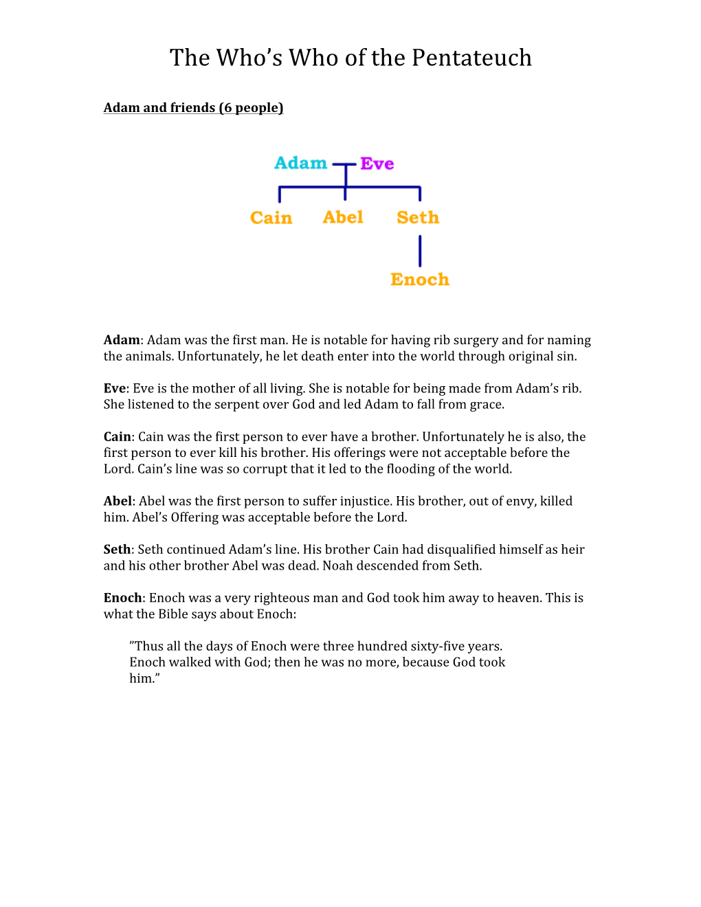 The Who's Who of the Pentateuch