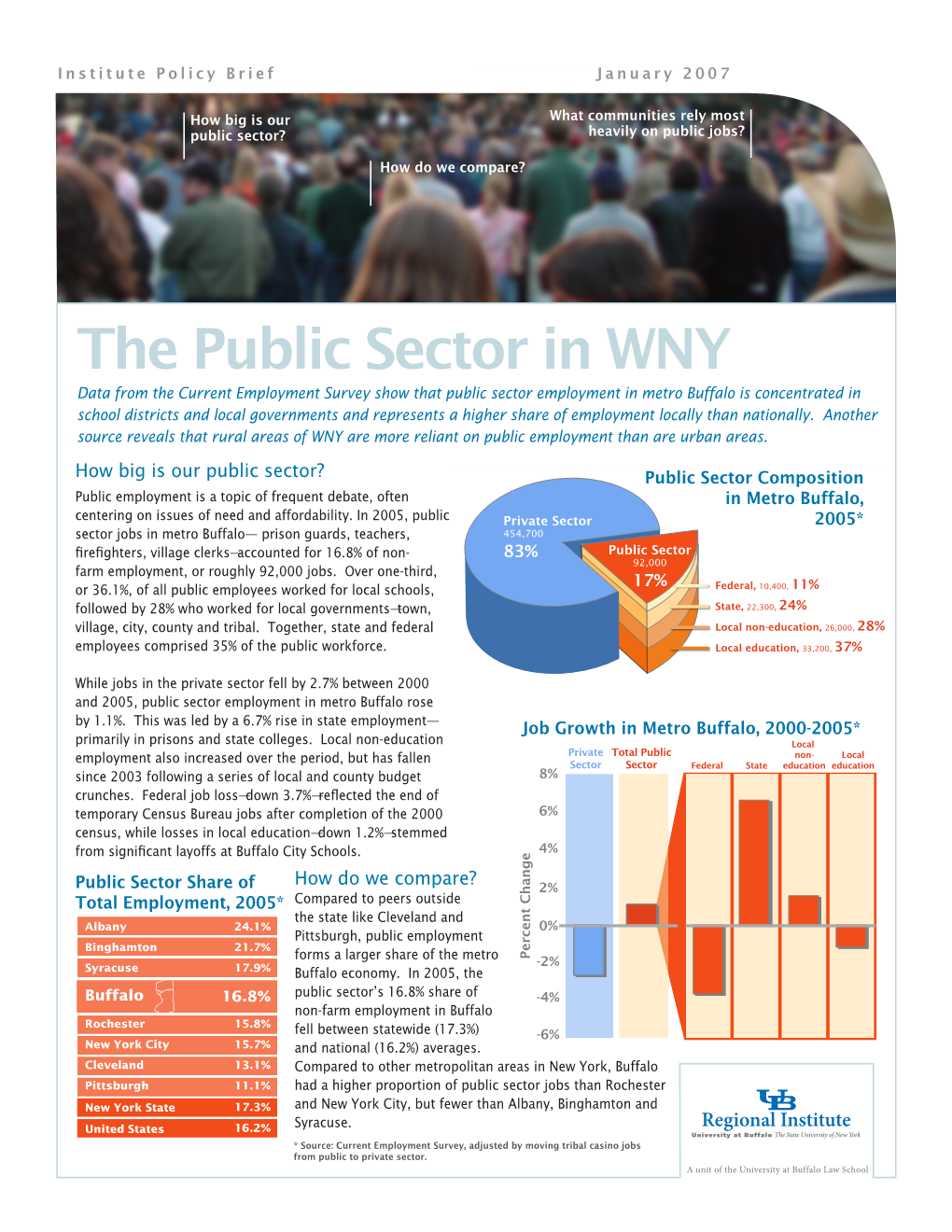 The Public Sector In