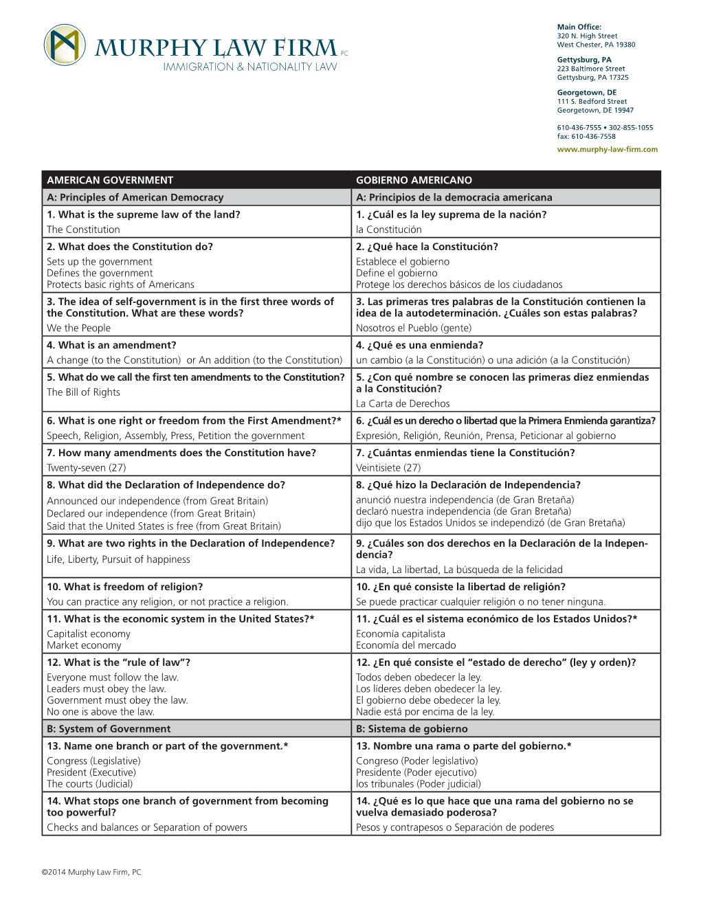 AMERICAN GOVERNMENT GOBIERNO AMERICANO A: Principles of American Democracy A: Principios De La Democracia Americana 1