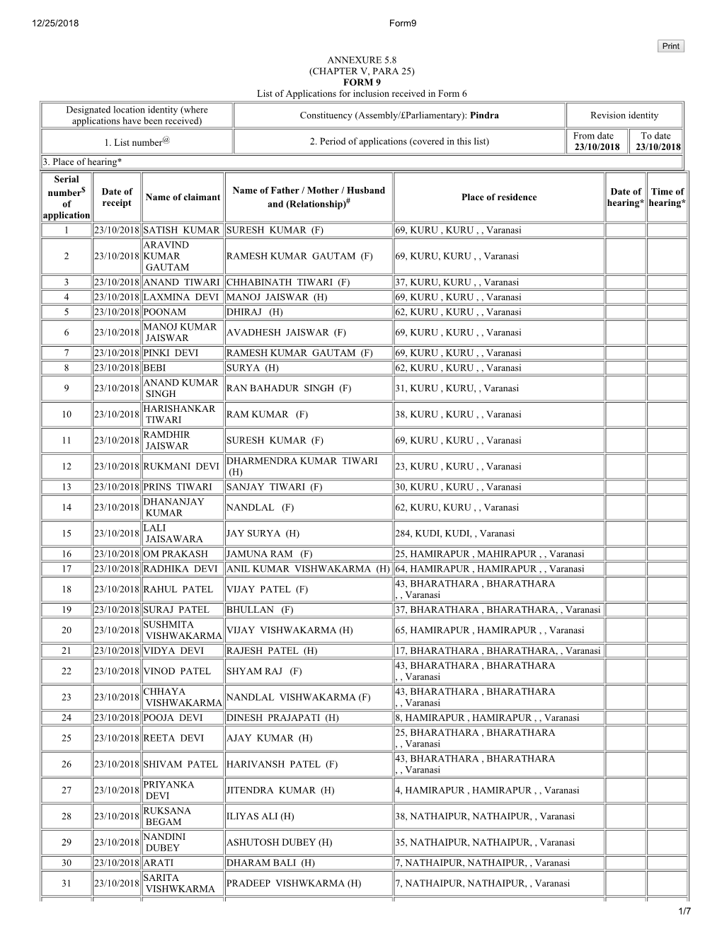 ANNEXURE 5.8 (CHAPTER V, PARA 25) FORM 9 List of Applications For