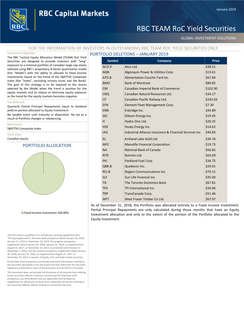 RBC TEAM Roc Yield Securities GLOBAL INVESTMENT SOLUTIONS