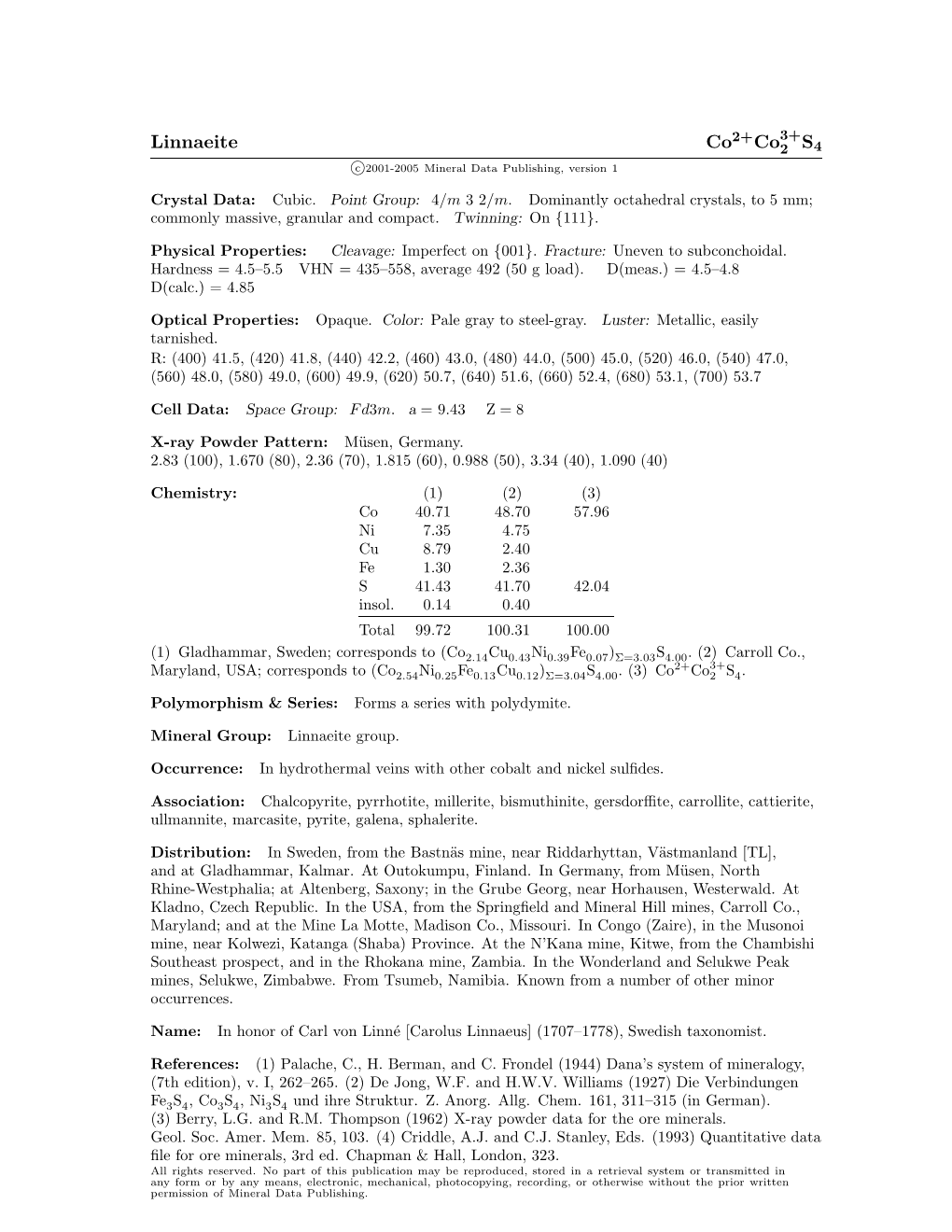 Linnaeite Co Co2 S4 C 2001-2005 Mineral Data Publishing, Version 1