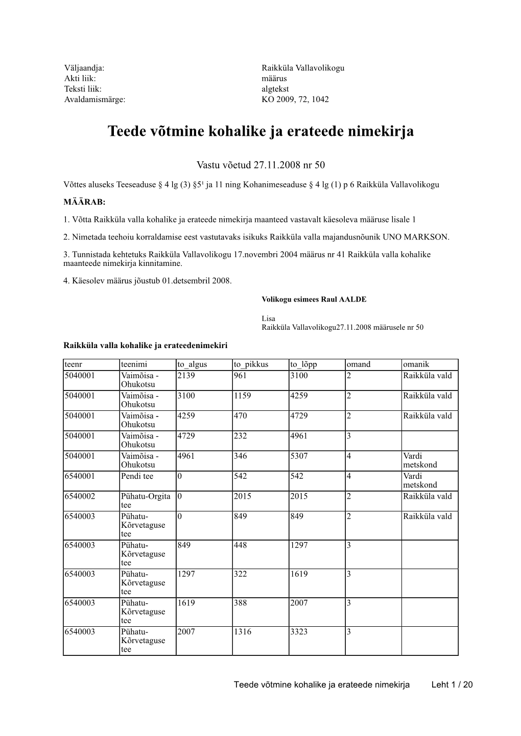 Teede Võtmine Kohalike Ja Erateede Nimekirja