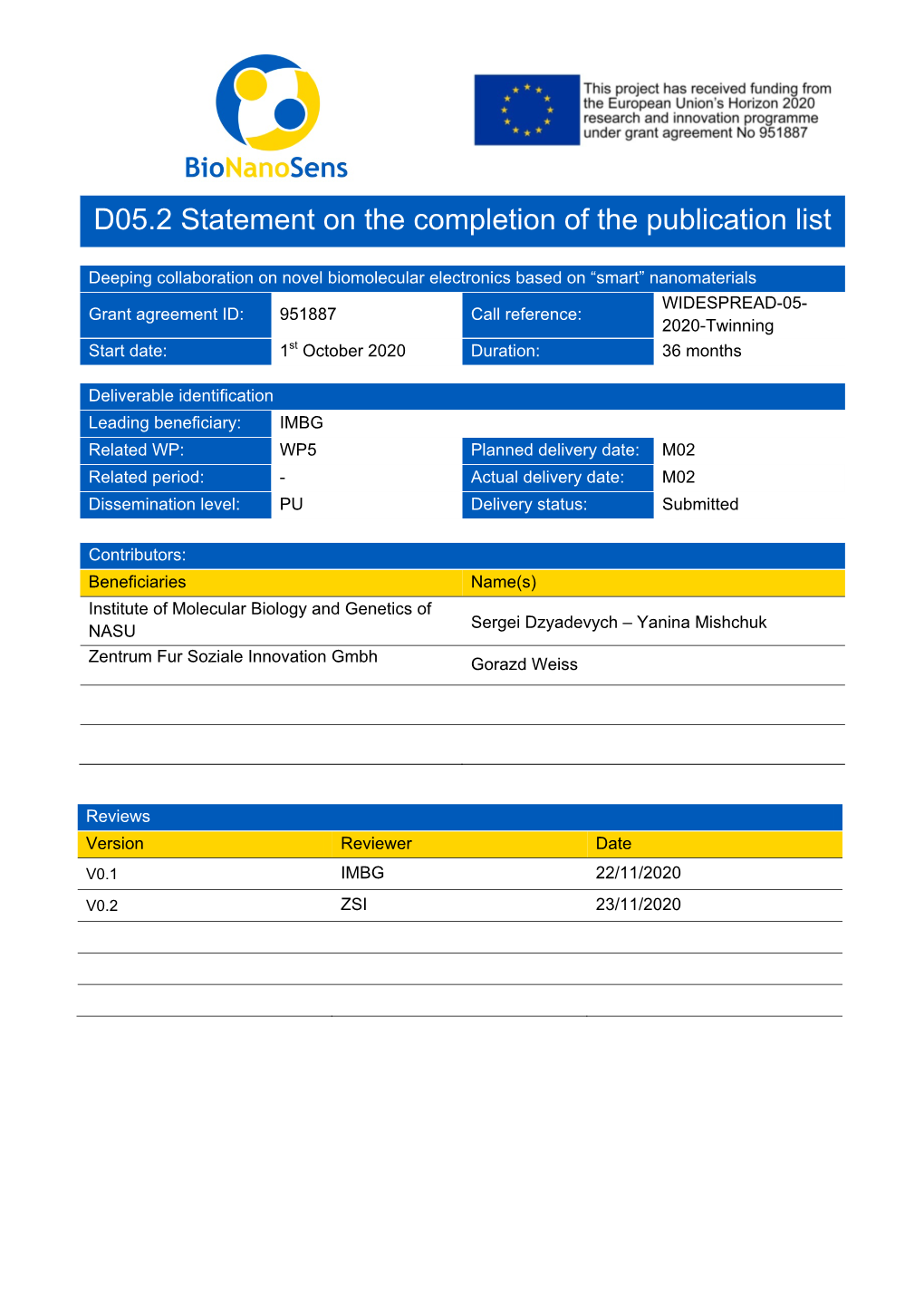 D05.2 Statement on the Completion of the Publication List